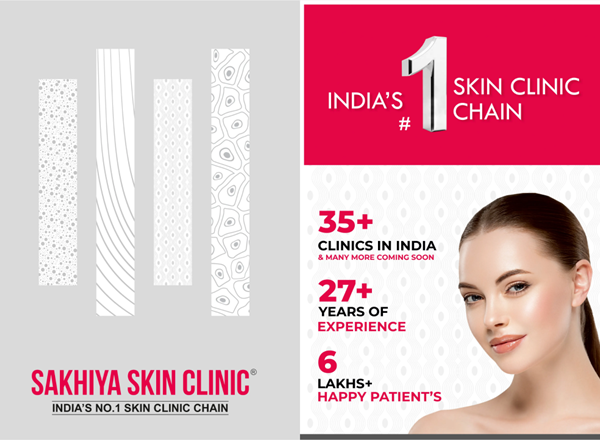 SAKHIYA SKIN CLINIC – MULTI-LOCATION HEALTHCARE MANAGEMENT SYSTEM