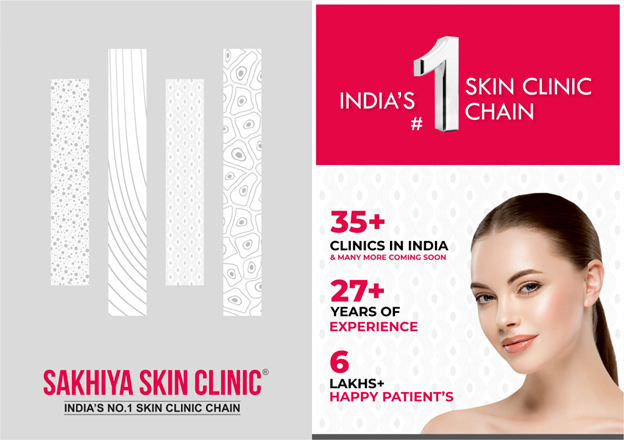 SAKHIYA SKIN CLINIC – MULTI-LOCATION HEALTHCARE MANAGEMENT SYSTEM